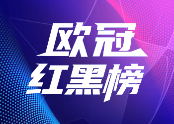 欧冠红黑榜：哈兰德、梅里诺领衔红榜，阿诺德后备队员惨成背锅侠
