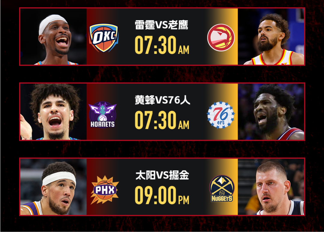 明日NBA看点：SGA、约基奇齐出战，恩比德盼一扫阴霾